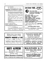 giornale/CUB0707946/1931/unico/00000562
