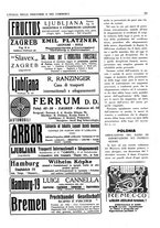 giornale/CUB0707946/1931/unico/00000579