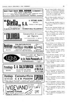 giornale/CUB0707946/1931/unico/00000581