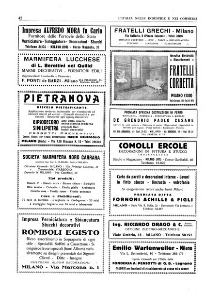 L'Italia nelle industrie e nei commerci rassegna mensile del Movimento economico in Italia