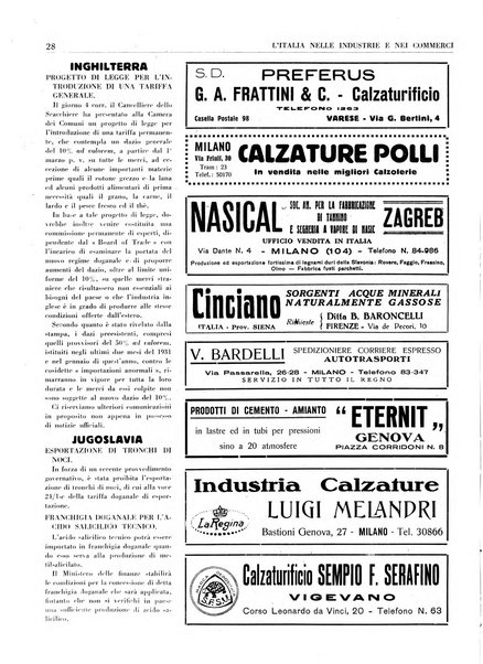 L'Italia nelle industrie e nei commerci rassegna mensile del Movimento economico in Italia