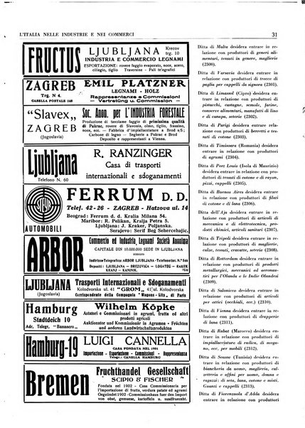 L'Italia nelle industrie e nei commerci rassegna mensile del Movimento economico in Italia