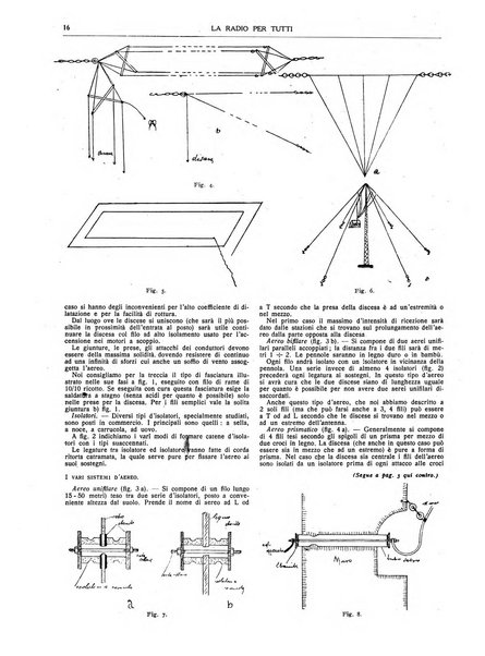 La radio per tutti rivista quindicinale di volgarizzazione radiotecnica, redatta e illustrata per esser compresa da tutti