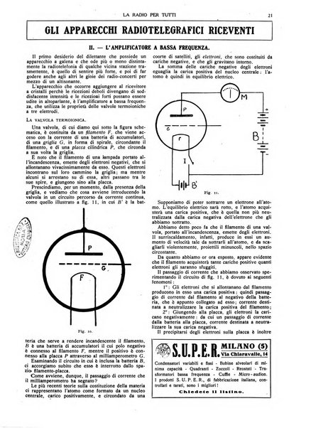 La radio per tutti rivista quindicinale di volgarizzazione radiotecnica, redatta e illustrata per esser compresa da tutti