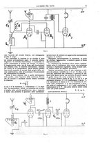 giornale/CUB0708936/1924/unico/00000065