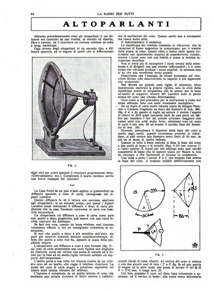 La radio per tutti rivista quindicinale di volgarizzazione radiotecnica, redatta e illustrata per esser compresa da tutti