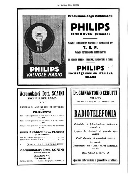 La radio per tutti rivista quindicinale di volgarizzazione radiotecnica, redatta e illustrata per esser compresa da tutti
