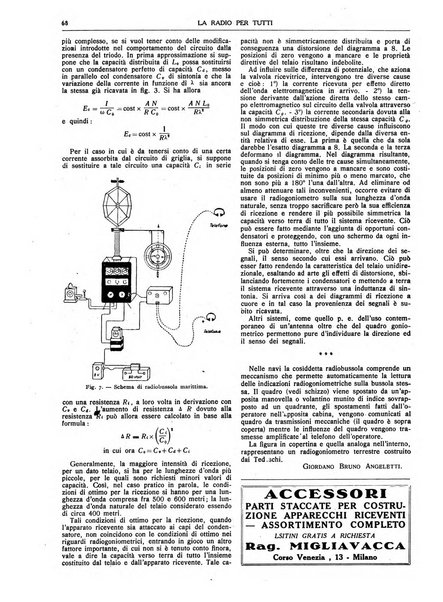 La radio per tutti rivista quindicinale di volgarizzazione radiotecnica, redatta e illustrata per esser compresa da tutti