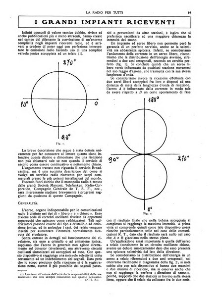 La radio per tutti rivista quindicinale di volgarizzazione radiotecnica, redatta e illustrata per esser compresa da tutti