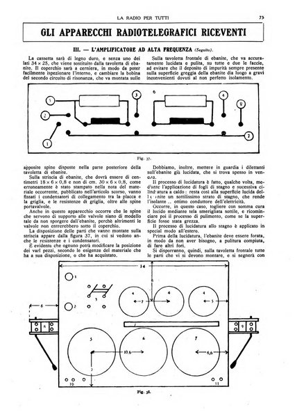 La radio per tutti rivista quindicinale di volgarizzazione radiotecnica, redatta e illustrata per esser compresa da tutti