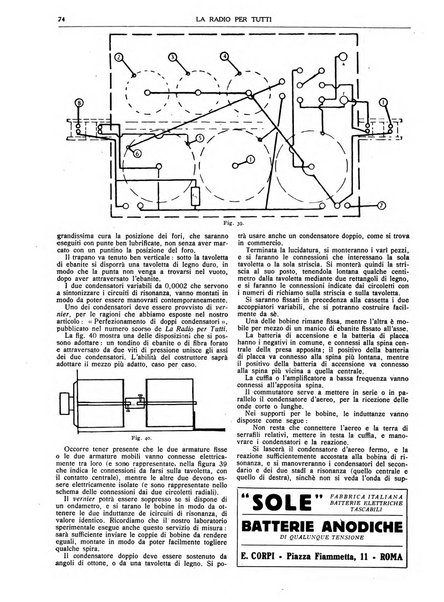 La radio per tutti rivista quindicinale di volgarizzazione radiotecnica, redatta e illustrata per esser compresa da tutti