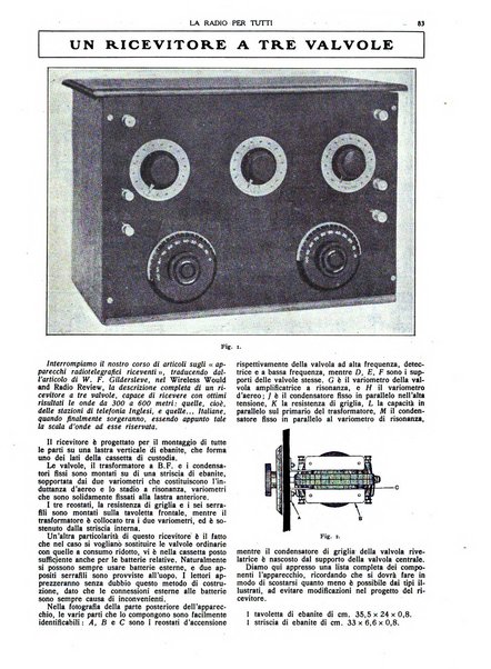 La radio per tutti rivista quindicinale di volgarizzazione radiotecnica, redatta e illustrata per esser compresa da tutti