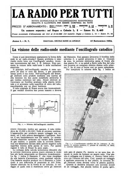 La radio per tutti rivista quindicinale di volgarizzazione radiotecnica, redatta e illustrata per esser compresa da tutti