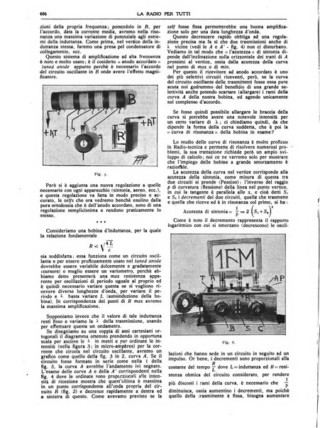 La radio per tutti rivista quindicinale di volgarizzazione radiotecnica, redatta e illustrata per esser compresa da tutti