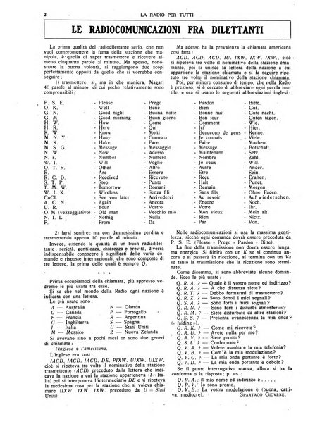 La radio per tutti rivista quindicinale di volgarizzazione radiotecnica, redatta e illustrata per esser compresa da tutti