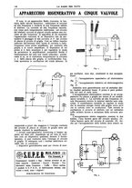 giornale/CUB0708936/1924/unico/00000180