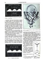 giornale/CUB0708936/1924/unico/00000268