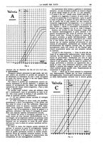 giornale/CUB0708936/1924/unico/00000289