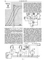 giornale/CUB0708936/1924/unico/00000290