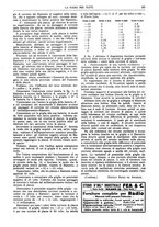 giornale/CUB0708936/1924/unico/00000325