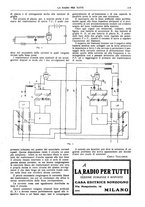 giornale/CUB0708936/1924/unico/00000333