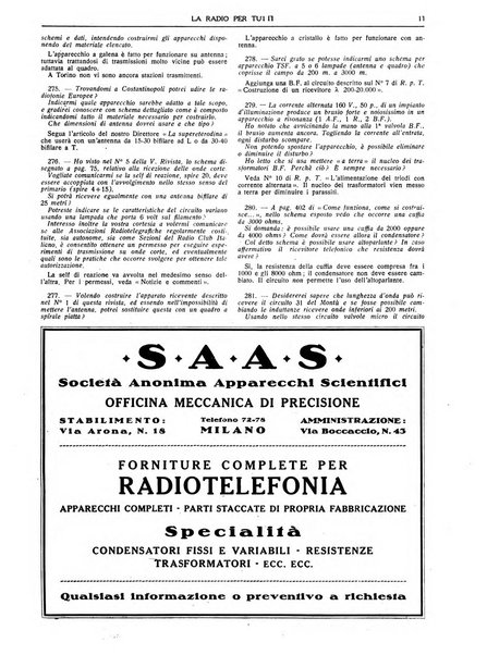 La radio per tutti rivista quindicinale di volgarizzazione radiotecnica, redatta e illustrata per esser compresa da tutti