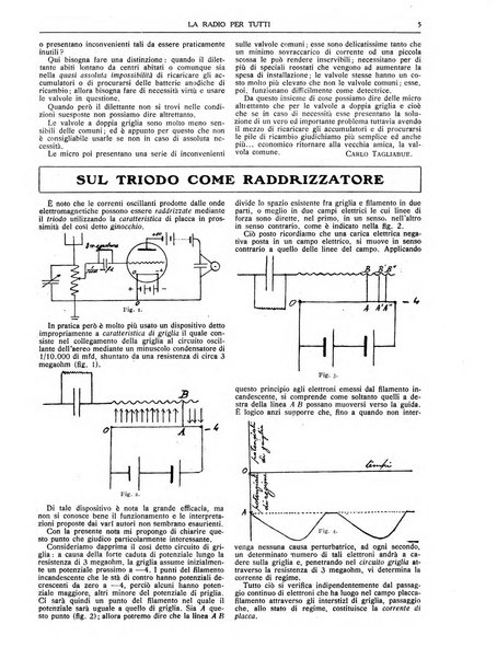 La radio per tutti rivista quindicinale di volgarizzazione radiotecnica, redatta e illustrata per esser compresa da tutti