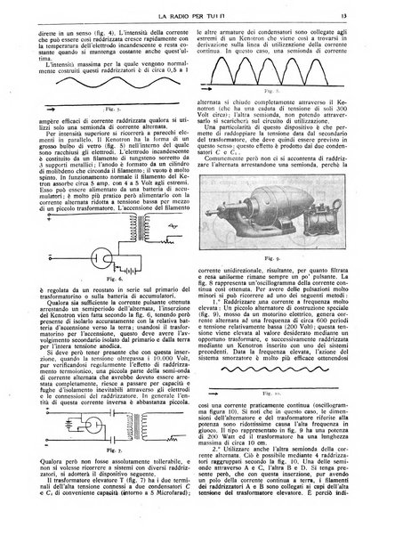 La radio per tutti rivista quindicinale di volgarizzazione radiotecnica, redatta e illustrata per esser compresa da tutti