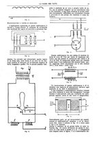 giornale/CUB0708936/1925/unico/00000021