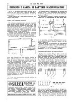 giornale/CUB0708936/1925/unico/00000042