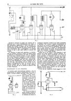 giornale/CUB0708936/1925/unico/00000046