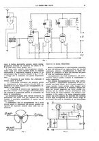 giornale/CUB0708936/1925/unico/00000047