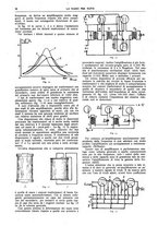 giornale/CUB0708936/1925/unico/00000048