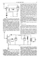 giornale/CUB0708936/1925/unico/00000067