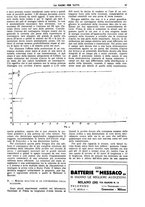 giornale/CUB0708936/1925/unico/00000071