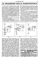 giornale/CUB0708936/1925/unico/00000081