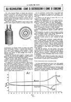 giornale/CUB0708936/1925/unico/00000083