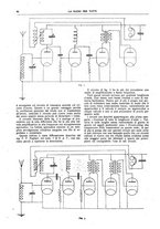 giornale/CUB0708936/1925/unico/00000108