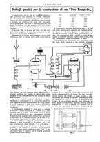 giornale/CUB0708936/1925/unico/00000112