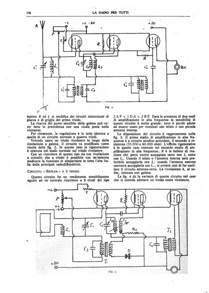 La radio per tutti rivista quindicinale di volgarizzazione radiotecnica, redatta e illustrata per esser compresa da tutti