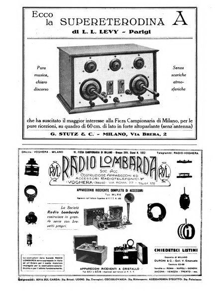 La radio per tutti rivista quindicinale di volgarizzazione radiotecnica, redatta e illustrata per esser compresa da tutti