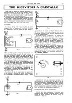 giornale/CUB0708936/1925/unico/00000187