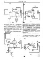 giornale/CUB0708936/1925/unico/00000204