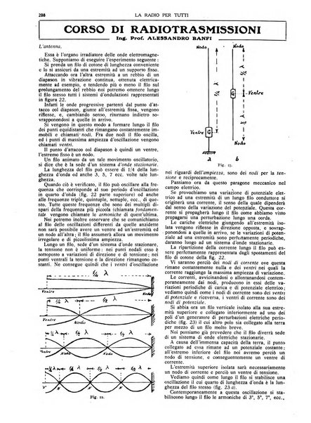 La radio per tutti rivista quindicinale di volgarizzazione radiotecnica, redatta e illustrata per esser compresa da tutti