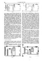 giornale/CUB0708936/1925/unico/00000310