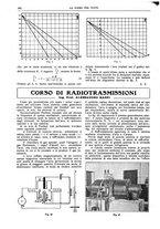 giornale/CUB0708936/1925/unico/00000316