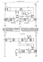 giornale/CUB0708936/1925/unico/00000351