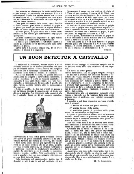 La radio per tutti rivista quindicinale di volgarizzazione radiotecnica, redatta e illustrata per esser compresa da tutti