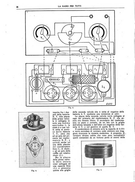 La radio per tutti rivista quindicinale di volgarizzazione radiotecnica, redatta e illustrata per esser compresa da tutti