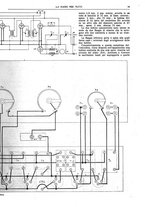 giornale/CUB0708936/1926/unico/00000055